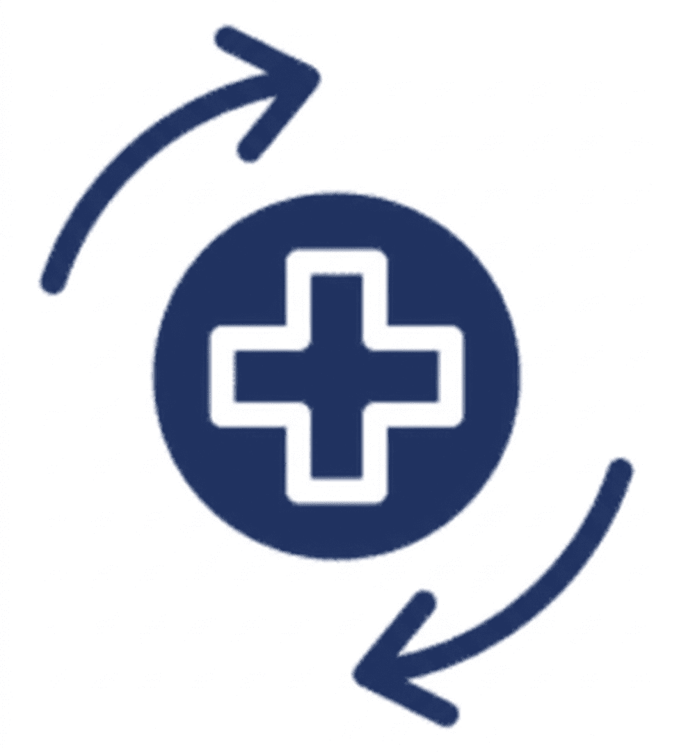 Medicare Set-Asides